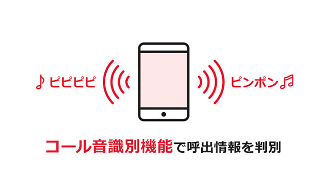 ドームタイプ