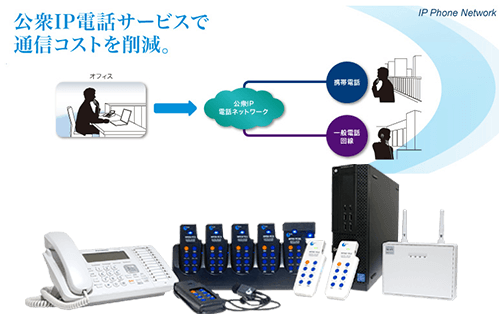 ビジネス電話02