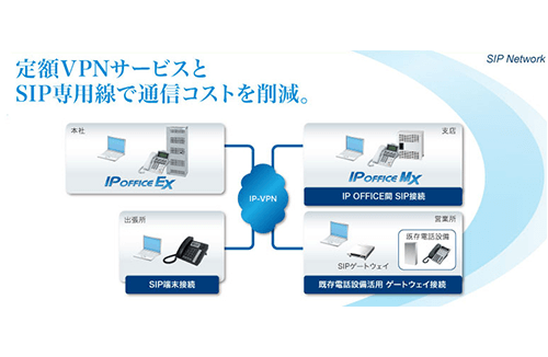 ビジネス電話03